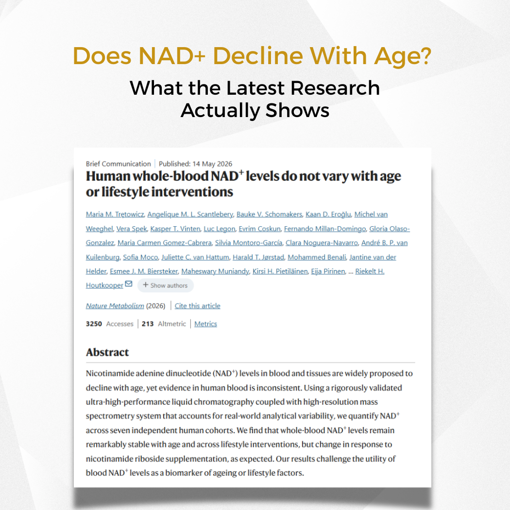 Does NAD+ Decline With Age? What the Latest Research Actually Shows.